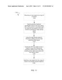 ADAPTATION OF CROSSING DFE TAP WEIGHT diagram and image