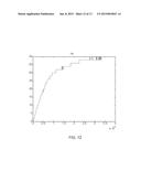 ADAPTATION OF CROSSING DFE TAP WEIGHT diagram and image