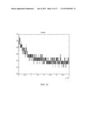 ADAPTATION OF CROSSING DFE TAP WEIGHT diagram and image