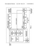 OPTIMIZATIONS ON INTER-LAYER PREDICTION SIGNALLING FOR MULTI-LAYER VIDEO     CODING diagram and image