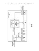 OPTIMIZATIONS ON INTER-LAYER PREDICTION SIGNALLING FOR MULTI-LAYER VIDEO     CODING diagram and image
