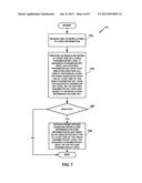 OPTIMIZATIONS ON INTER-LAYER PREDICTION SIGNALLING FOR MULTI-LAYER VIDEO     CODING diagram and image