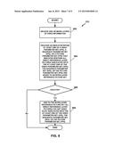 OPTIMIZATIONS ON INTER-LAYER PREDICTION SIGNALLING FOR MULTI-LAYER VIDEO     CODING diagram and image