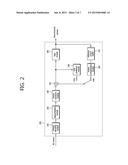 VIDEO DECODING METHOD AND APPARATUS USING THE SAME diagram and image