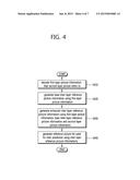 VIDEO DECODING METHOD AND APPARATUS USING THE SAME diagram and image