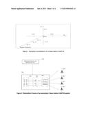 COOPERATIVE MULTI-POINT MODULATION (COMP-M) : METHOD AND APPARATUS USING     BASE STATION MODULATION WITH COOPERATIVE MULTI-POINT TRANSMITTING AND     RECEIVING IN A CELLULAR SYSTEM diagram and image