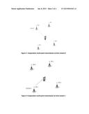 COOPERATIVE MULTI-POINT MODULATION (COMP-M) : METHOD AND APPARATUS USING     BASE STATION MODULATION WITH COOPERATIVE MULTI-POINT TRANSMITTING AND     RECEIVING IN A CELLULAR SYSTEM diagram and image