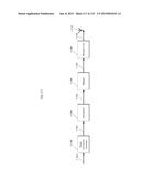 DATA PROCESSING METHOD, PRECODING METHOD, AND COMMUNICATION DEVICE diagram and image