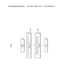 DATA PROCESSING METHOD, PRECODING METHOD, AND COMMUNICATION DEVICE diagram and image