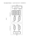 DATA PROCESSING METHOD, PRECODING METHOD, AND COMMUNICATION DEVICE diagram and image