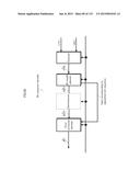 DATA PROCESSING METHOD, PRECODING METHOD, AND COMMUNICATION DEVICE diagram and image