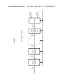 DATA PROCESSING METHOD, PRECODING METHOD, AND COMMUNICATION DEVICE diagram and image