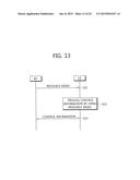 METHOD AND APPARATUS FOR INFORMATION TRANSMISSION IN A RADIO COMMUNICATION     SYSTEM diagram and image