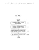 METHOD AND APPARATUS FOR INFORMATION TRANSMISSION IN A RADIO COMMUNICATION     SYSTEM diagram and image