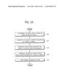 METHOD AND APPARATUS FOR INFORMATION TRANSMISSION IN A RADIO COMMUNICATION     SYSTEM diagram and image