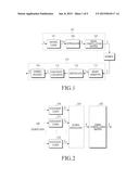 APPARATUS AND METHOD FOR TRANSMITTING AND RECEIVING SIGNAL IN BROADCASTING     AND COMMUNICATION SYSTEMS diagram and image