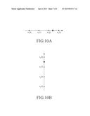 APPARATUS AND METHOD FOR TRANSMITTING AND RECEIVING SIGNAL IN BROADCASTING     AND COMMUNICATION SYSTEMS diagram and image