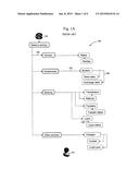 PREDICTION INTERACTIVE VOCLA RESPONSE diagram and image