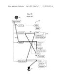 PREDICTION INTERACTIVE VOCLA RESPONSE diagram and image