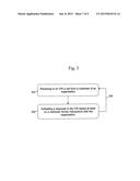 PREDICTION INTERACTIVE VOCLA RESPONSE diagram and image