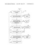 PREDICTION INTERACTIVE VOCLA RESPONSE diagram and image