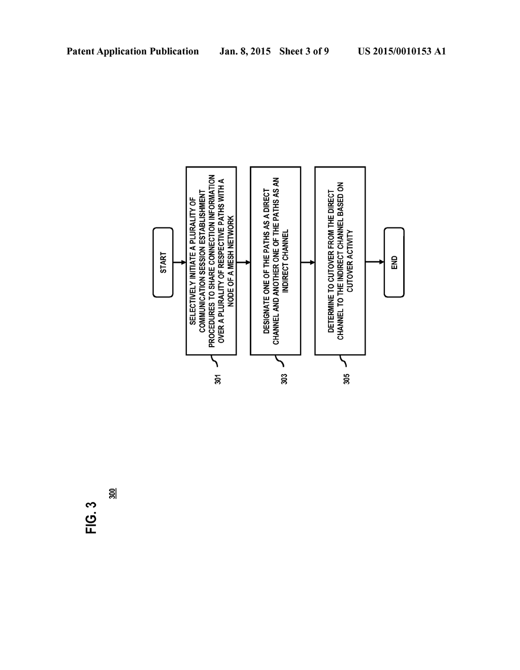 METHOD AND APPARATUS FOR ATTACK RESISTANT MESH NETWORKS - diagram, schematic, and image 04