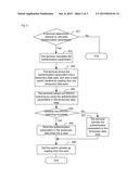 Method and device for processing SRVCC switching, and terminal diagram and image