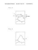 MEASURING APPARATUS AND MEASURING PROGRAM diagram and image