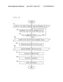 MEASURING APPARATUS AND MEASURING PROGRAM diagram and image