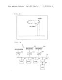 MEASURING APPARATUS AND MEASURING PROGRAM diagram and image