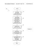 Electronic Signature Authentication Method and System diagram and image