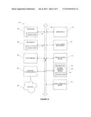 Electronic Signature Authentication Method and System diagram and image