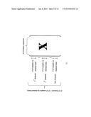 SYSTEMS AND METHODS OF HIGH FRAME RATE STREAMING FOR TREATMENT MONITORING diagram and image