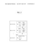 METHOD FOR ENCODING/DECODING HIGH-RESOLUTION IMAGE AND DEVICE FOR     PERFORMING SAME diagram and image