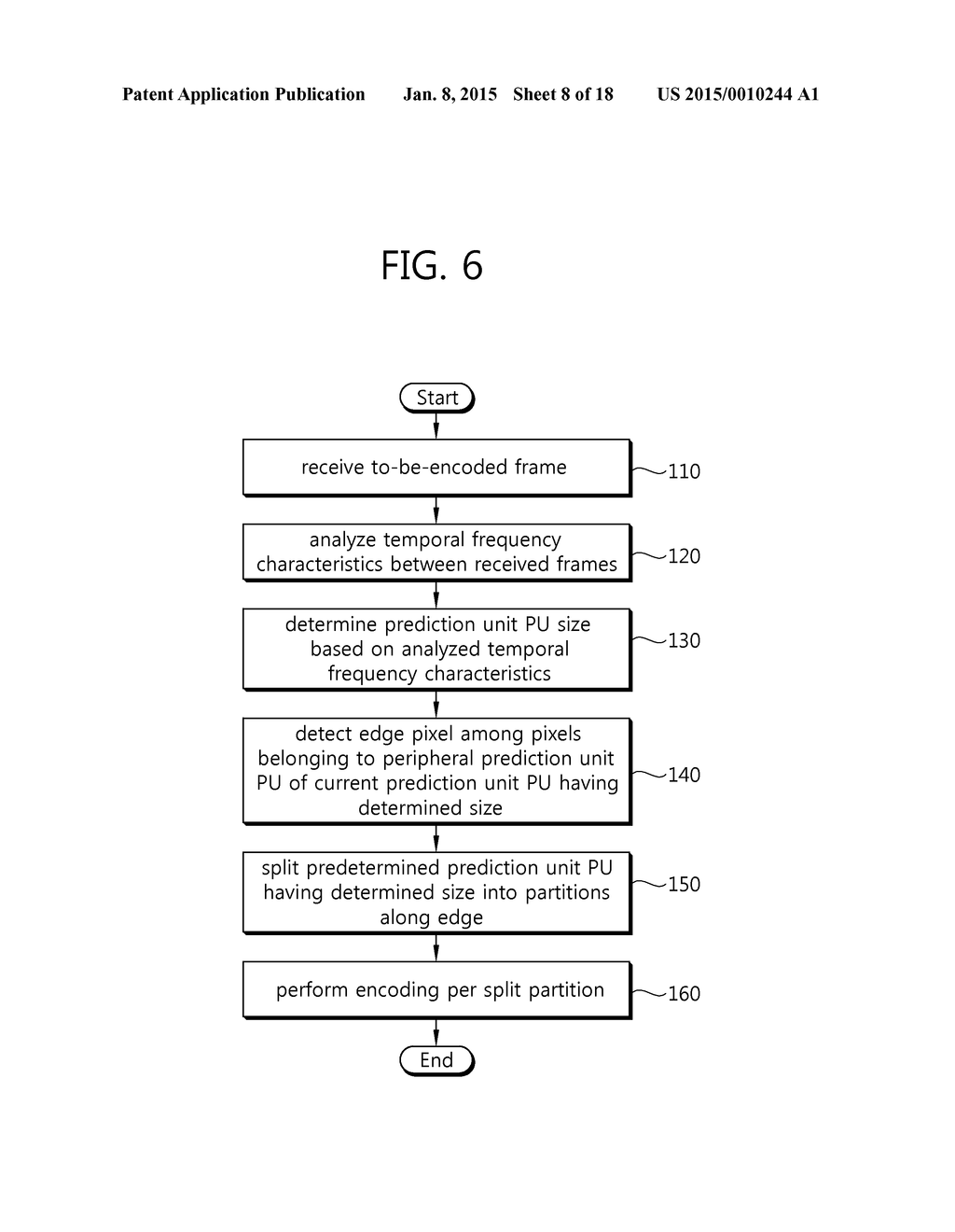 METHOD FOR ENCODING/DECODING HIGH-RESOLUTION IMAGE AND DEVICE FOR     PERFORMING SAME - diagram, schematic, and image 09