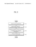 METHOD FOR ENCODING/DECODING HIGH-RESOLUTION IMAGE AND DEVICE FOR     PERFORMING SAME diagram and image