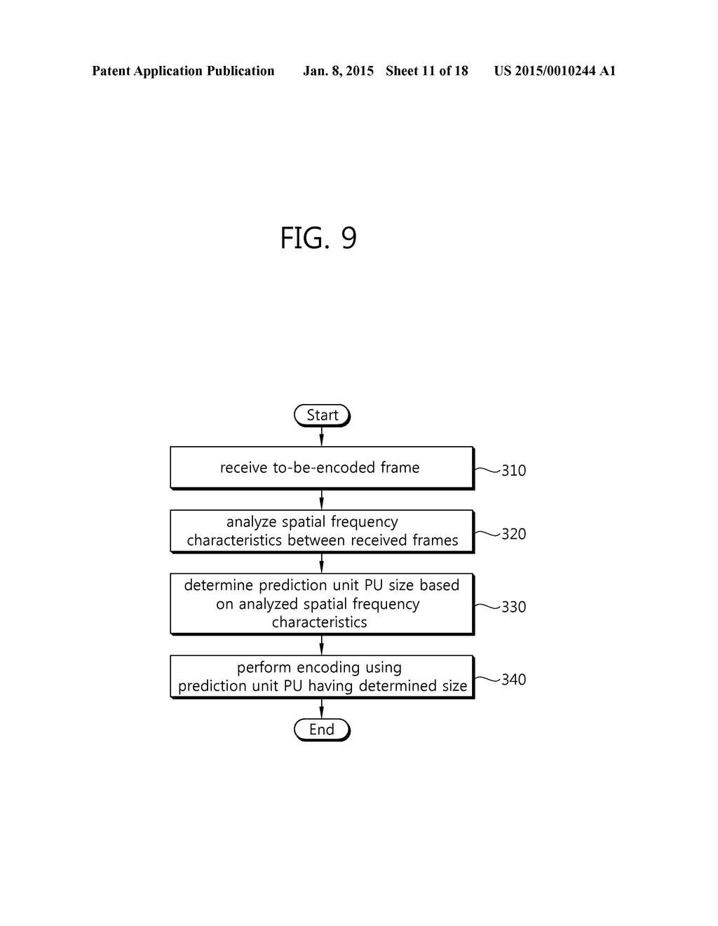 METHOD FOR ENCODING/DECODING HIGH-RESOLUTION IMAGE AND DEVICE FOR     PERFORMING SAME - diagram, schematic, and image 12