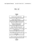 METHOD FOR ENCODING/DECODING HIGH-RESOLUTION IMAGE AND DEVICE FOR     PERFORMING SAME diagram and image