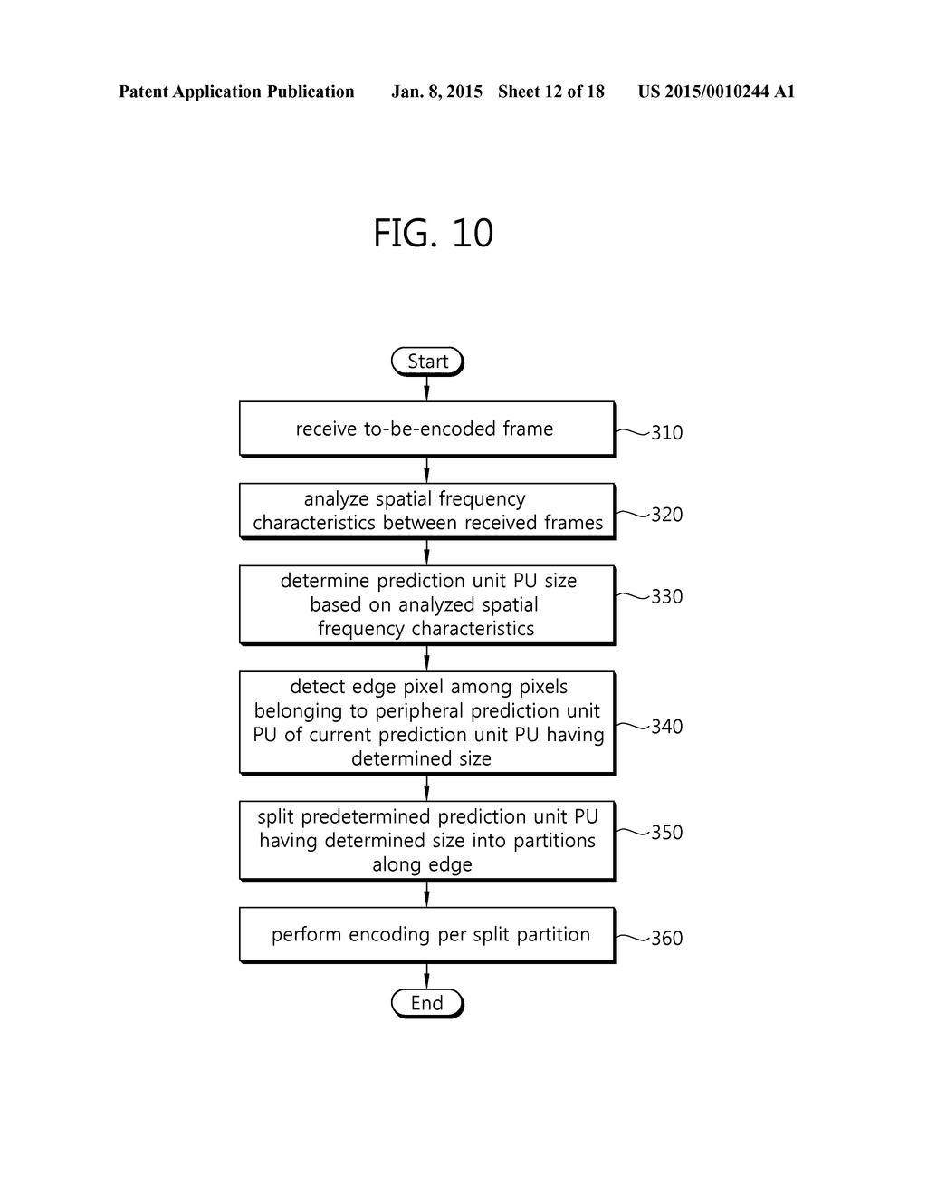 METHOD FOR ENCODING/DECODING HIGH-RESOLUTION IMAGE AND DEVICE FOR     PERFORMING SAME - diagram, schematic, and image 13