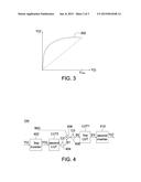 IMAGE PROCESSING APPARATUS AND IMAGE PROCESSING METHOD USING THE SAME diagram and image