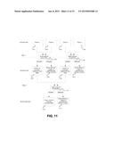 ENCODING AND DECODING SELECTIVELY RETRIEVABLE REPRESENTATIONS OF VIDEO     CONTENT diagram and image