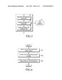 MEDIA INFORMATION SERVER, APPARATUS AND METHOD FOR SEARCHING FOR MEDIA     INFORMATION RELATED TO MEDIA CONTENT, AND COMPUTER-READABLE RECORDING     MEDIUM diagram and image