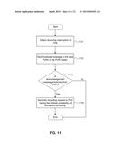 METHOD AND SYSTEM FOR FAIL-SAFE PROGRAM RECORDING IN PERSONAL VIDEO     RECORDERS diagram and image