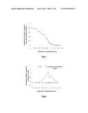 APPARATUS AND METHOD FOR ESTIMATING INTRA-CHANNEL NONLINEAR DAMAGE diagram and image