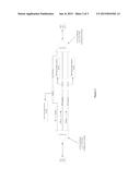 MULTIPLE WAVELENGTH OPTICAL ASSEMBLIES FOR INLINE MEASUREMENT OF OPTICAL     POWER AND FIBER OPTIC NETWORKS diagram and image