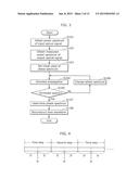 WAVEFORM RECONSTRUCTION DEVICE, WAVEFORM RECONSTRUCTION SYSTEM, AND     WAVEFORM RECONSTRUCTION METHOD diagram and image