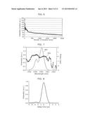 WAVEFORM RECONSTRUCTION DEVICE, WAVEFORM RECONSTRUCTION SYSTEM, AND     WAVEFORM RECONSTRUCTION METHOD diagram and image