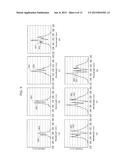 WAVEFORM RECONSTRUCTION DEVICE, WAVEFORM RECONSTRUCTION SYSTEM, AND     WAVEFORM RECONSTRUCTION METHOD diagram and image