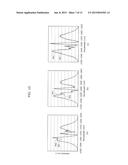 WAVEFORM RECONSTRUCTION DEVICE, WAVEFORM RECONSTRUCTION SYSTEM, AND     WAVEFORM RECONSTRUCTION METHOD diagram and image