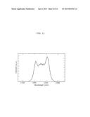 WAVEFORM RECONSTRUCTION DEVICE, WAVEFORM RECONSTRUCTION SYSTEM, AND     WAVEFORM RECONSTRUCTION METHOD diagram and image